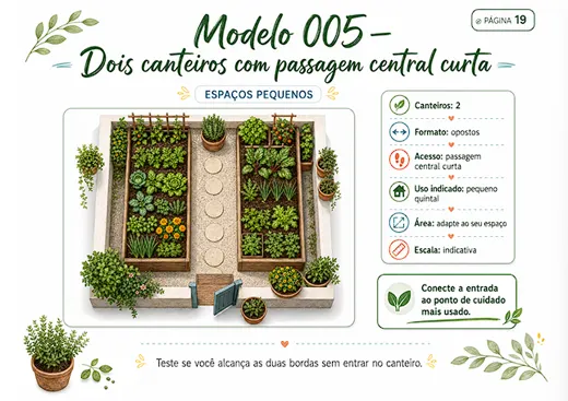 Modelo 005 — Dois canteiros com passagem central curta