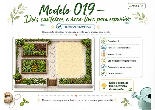 Modelo 019 — Dois canteiros e área livre para expansão