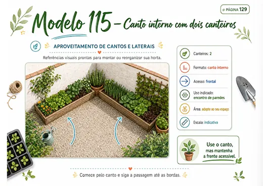 Modelo 115 — Canto interno com dois canteiros